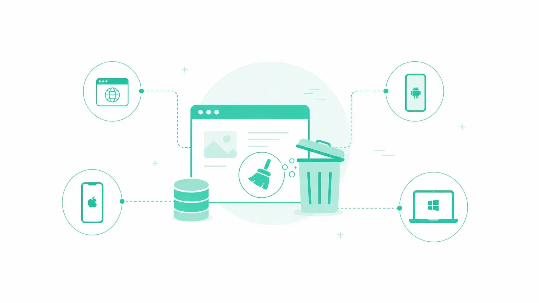 How to Clear Cache: Browser, Phone, Android, iPhone, and Windows